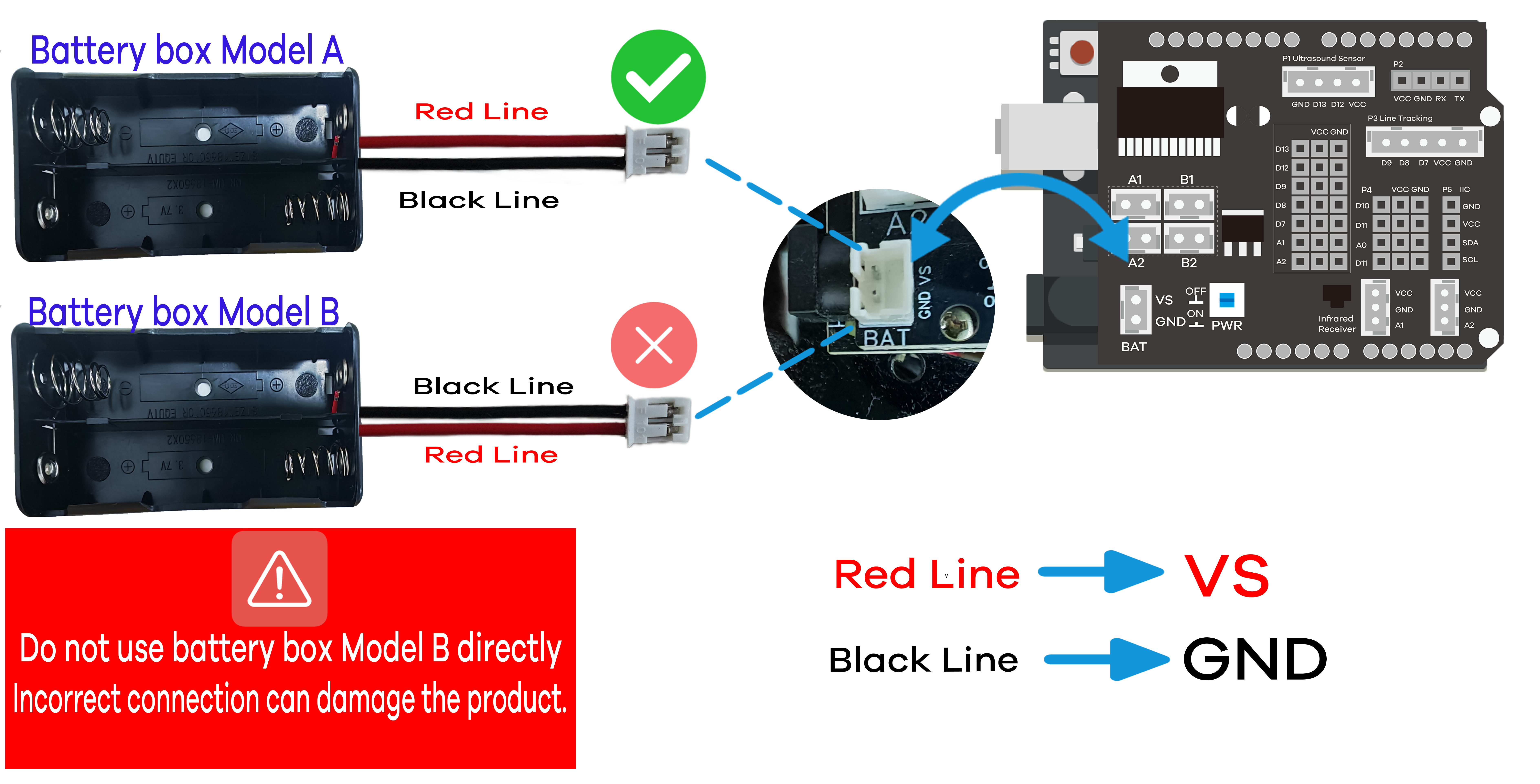 Battery box wiring